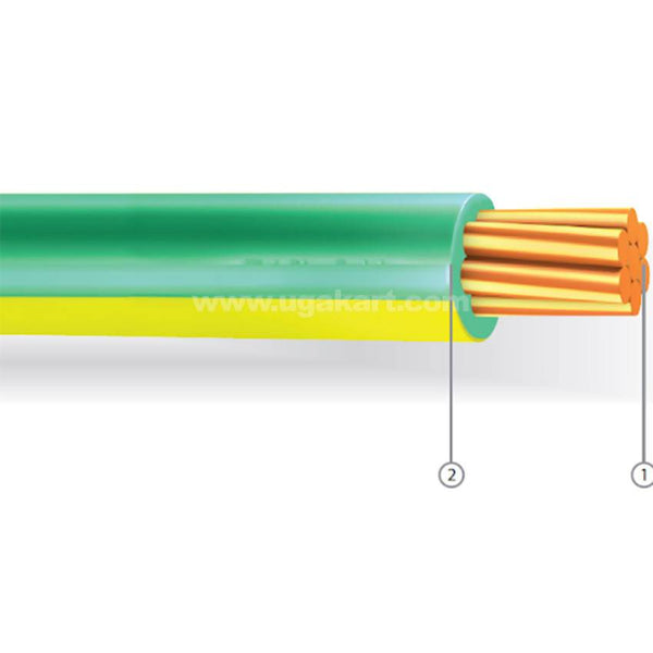 EAST AFRICAN YELLOW-GREEN SINGLE CORE ELECTRICAL CABLE 25mm2